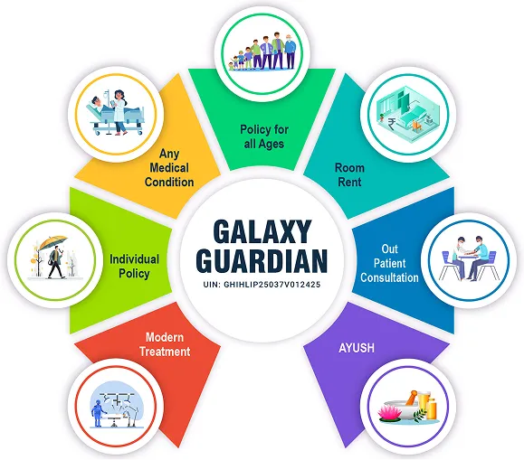 galaxy
