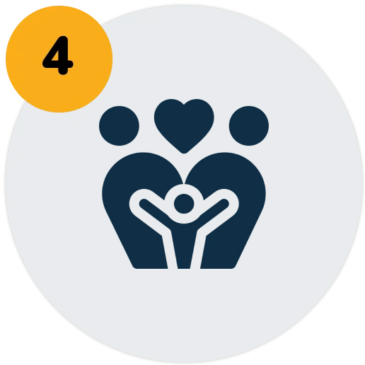 Financial Protection