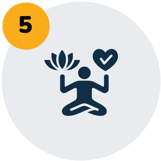 Financial Protection