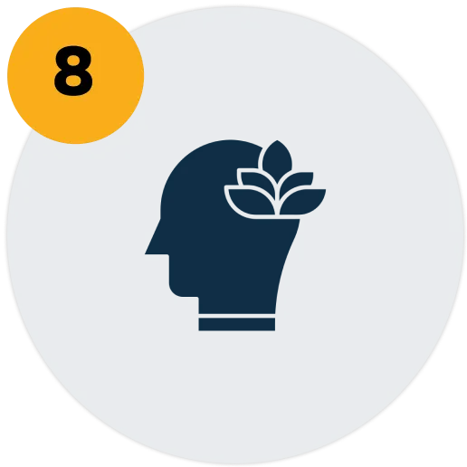 Financial Protection